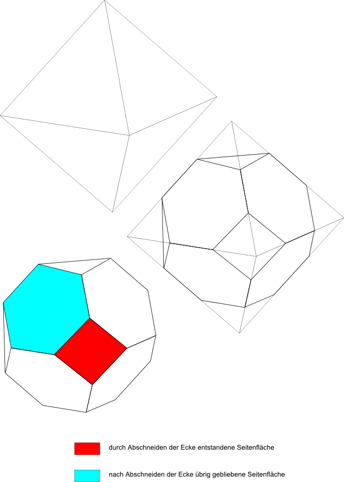 oktaeder-abgeschnecken-_6-4_.png