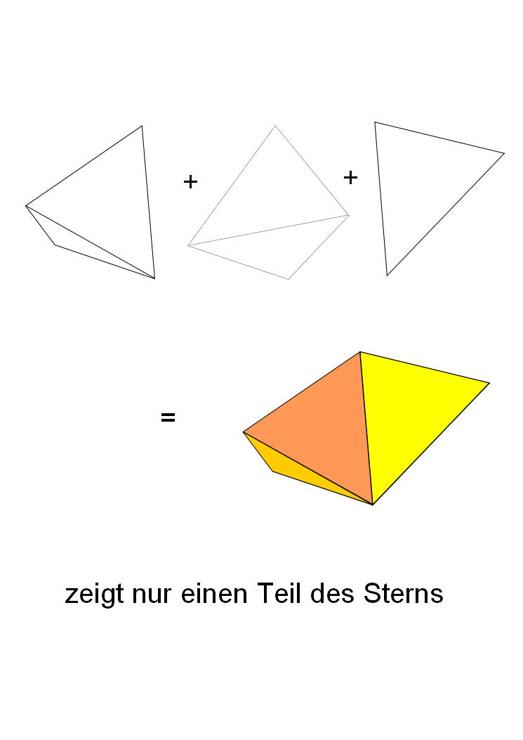 tetraederstern-aufbau.png