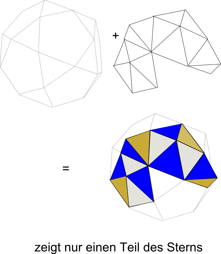 ikosadodekaederstern-aufbau.png