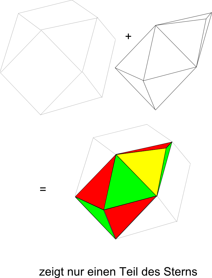 kubooktaederstern-aufbau.png