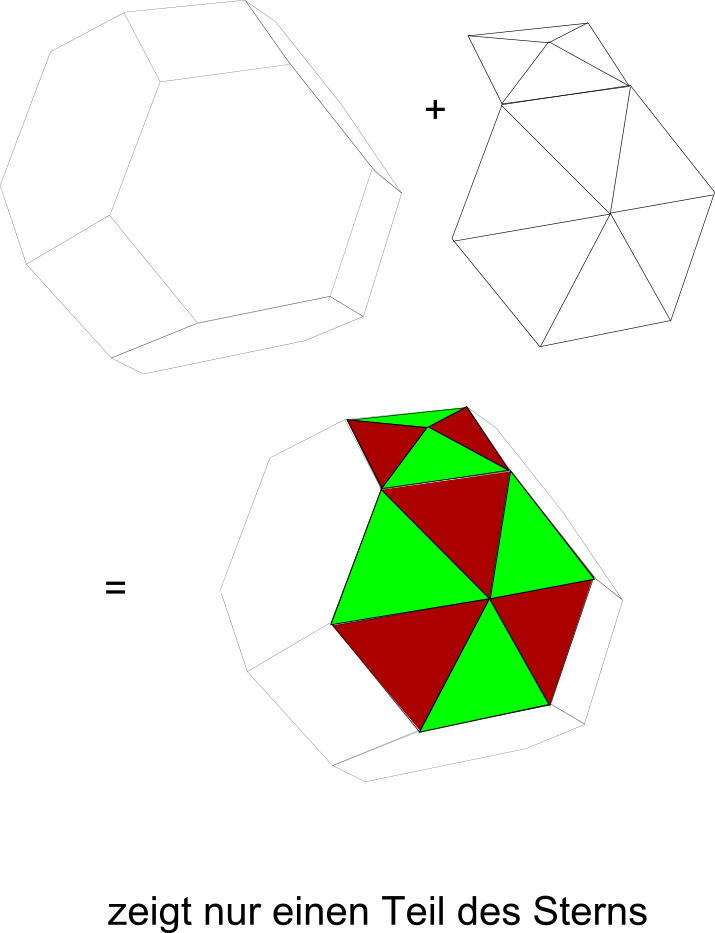 sechseckoktaederstern-aufbau.png