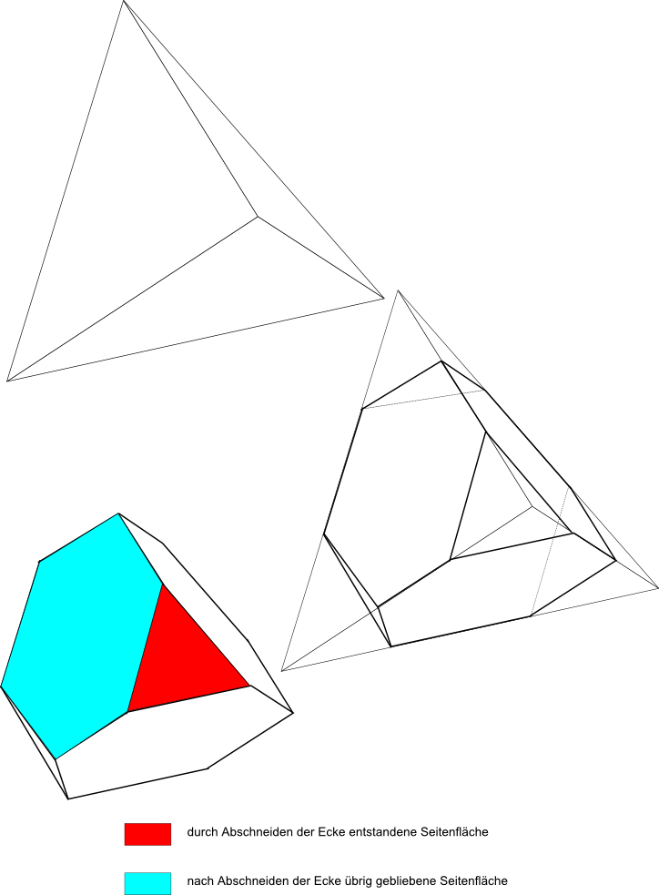 tetraeder-abgeschnecken.png