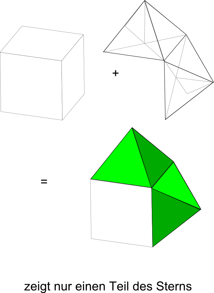 hexaederstern-aufbau.png