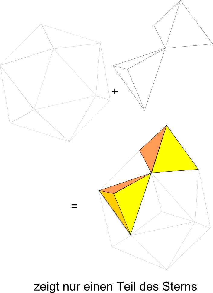 ikossaederstern-aufbau.png
