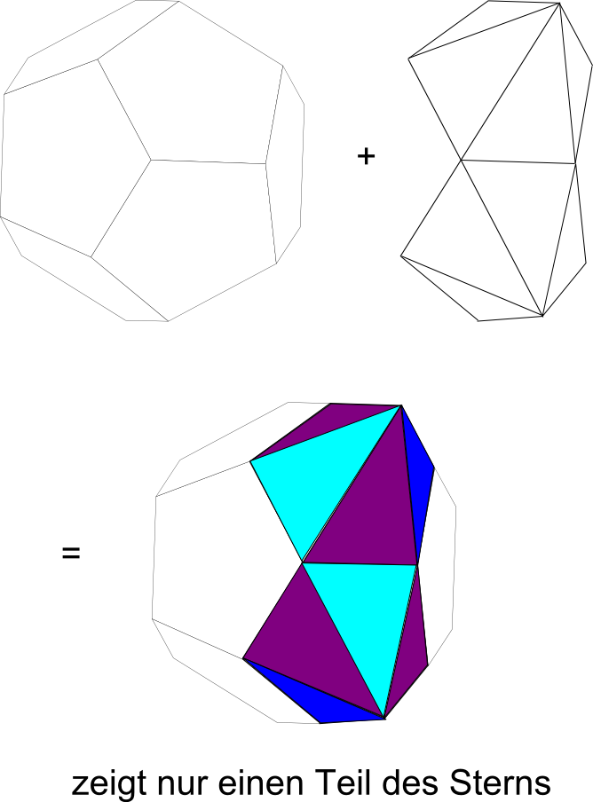 dodekaederstern-aufbau.png